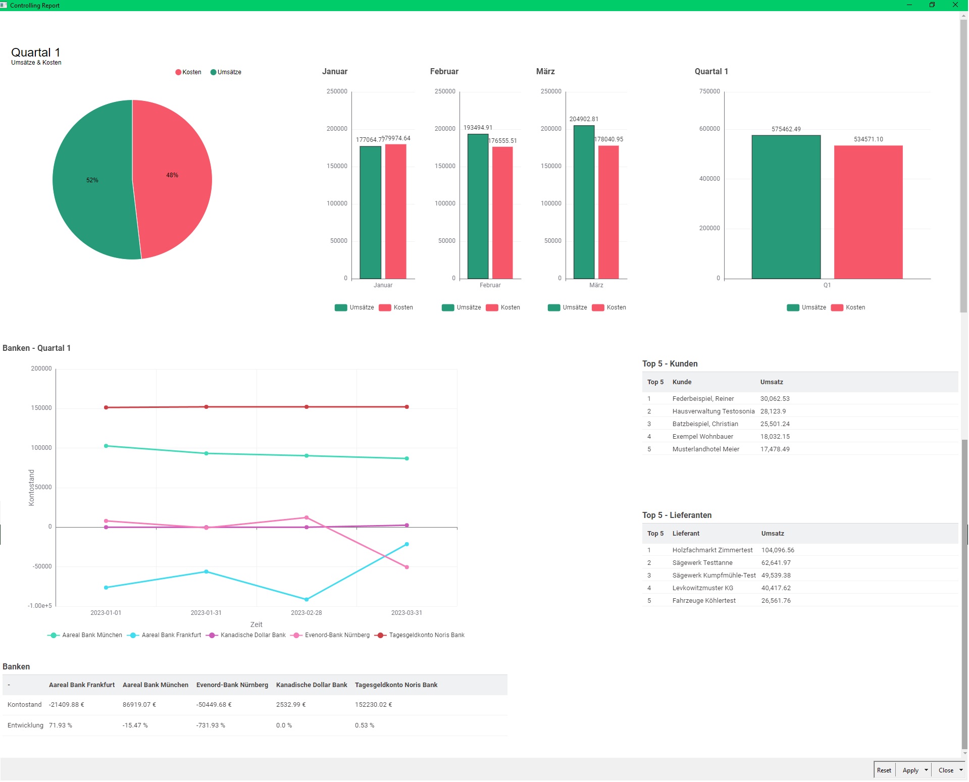 dashboard